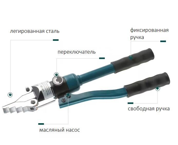 YP-30