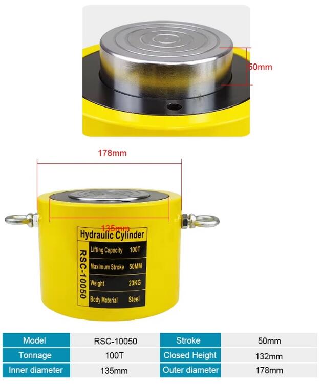 RSC-10050